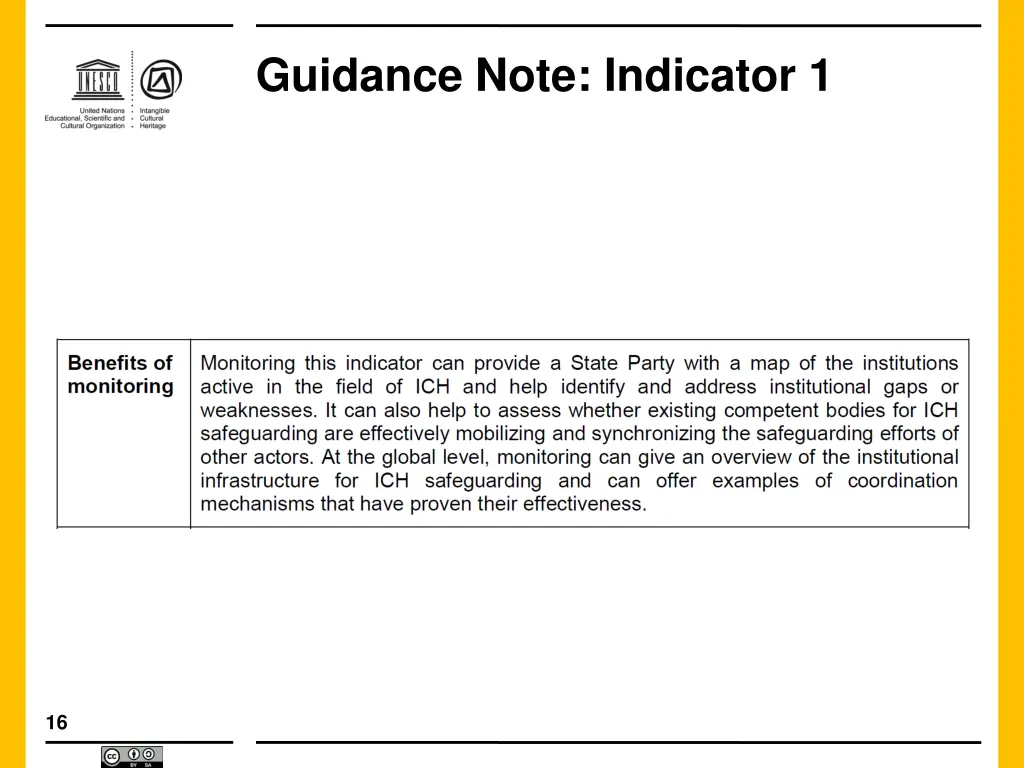 guidance note indicator 1 3