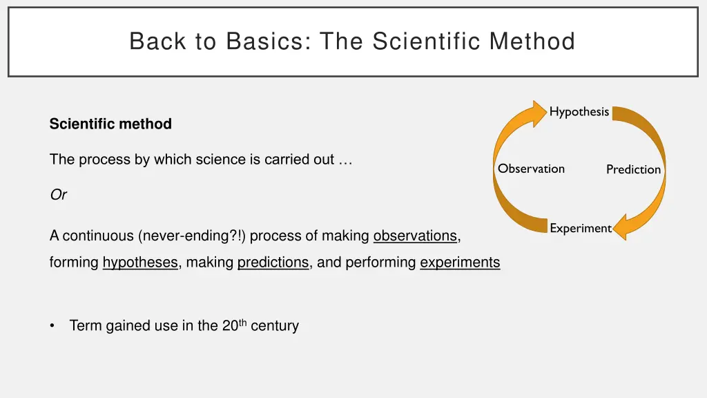 back to basics the scientific method 1