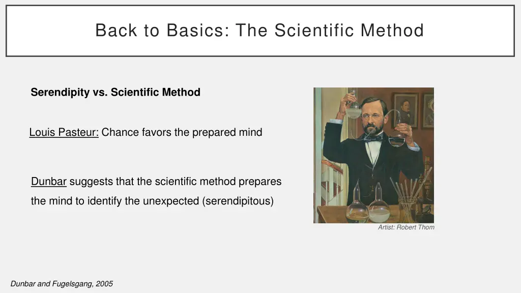 back to basics the scientific method 6