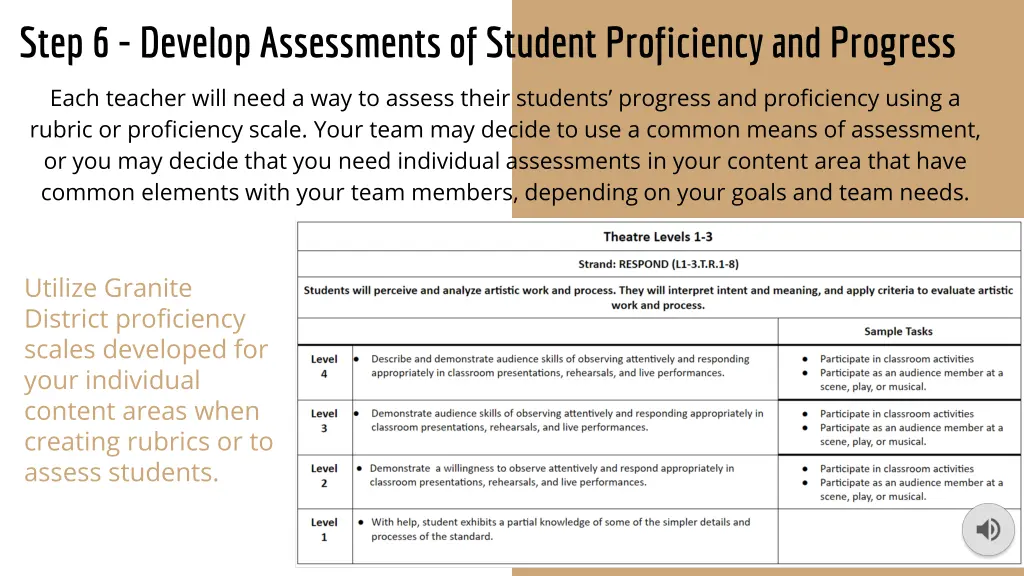 step 6 develop assessments of student proficiency