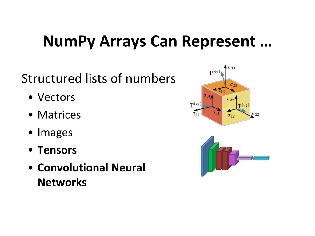 numpy arrays can represent 2