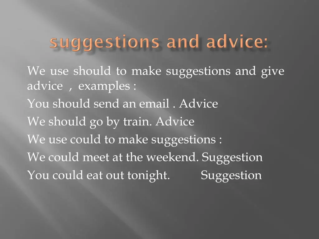 we use should to make suggestions and give advice