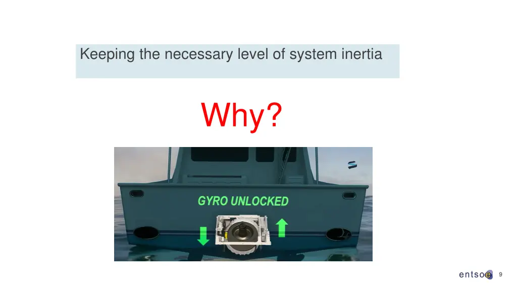 keeping the necessary level of system inertia