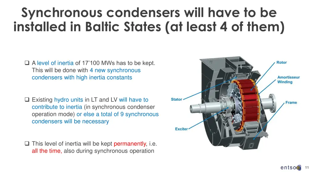 synchronous condensers will have to be installed