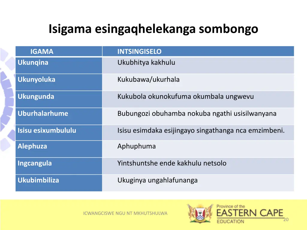 isigama esingaqhelekanga sombongo