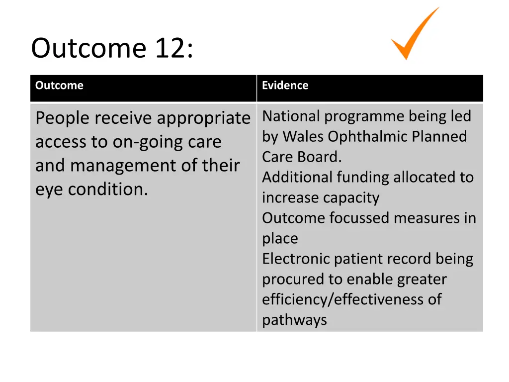 outcome 12