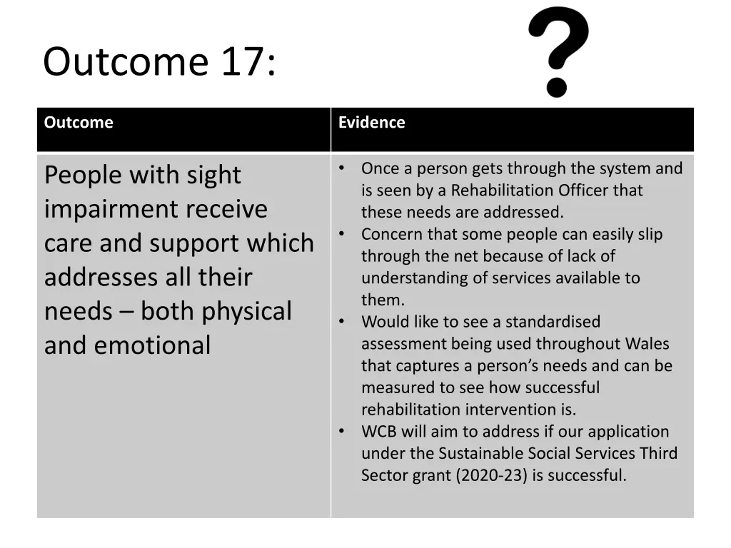 outcome 17