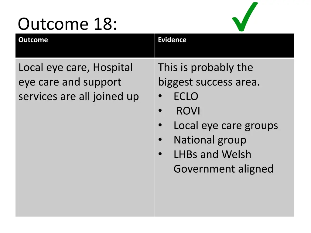 outcome 18 outcome