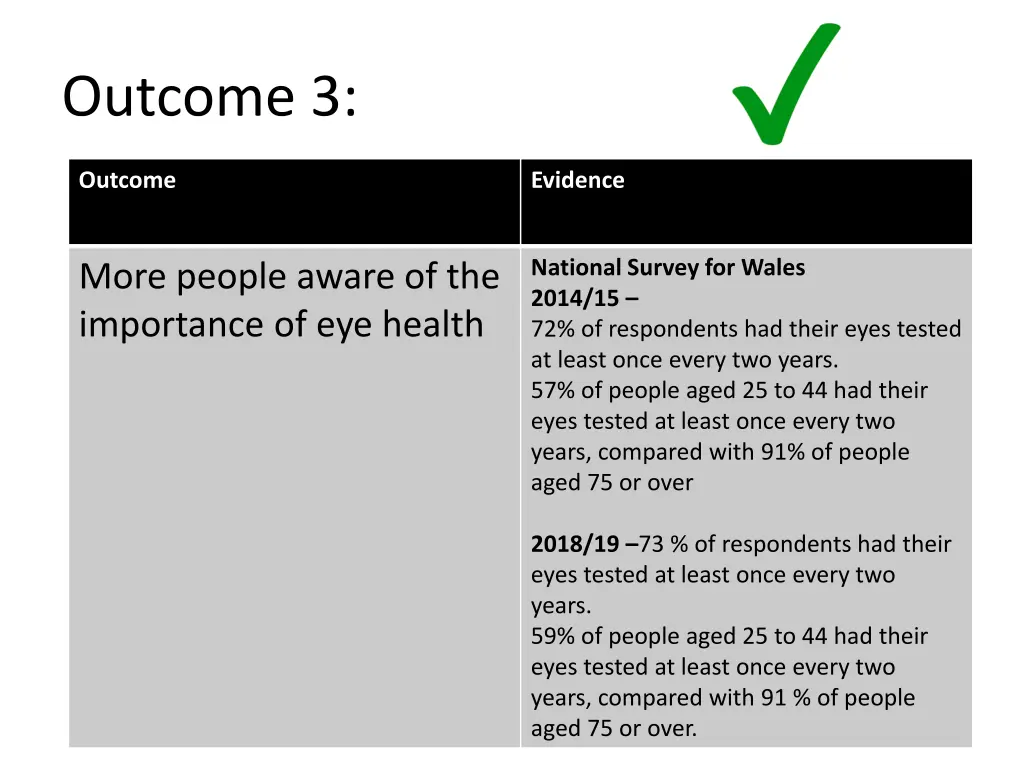 outcome 3