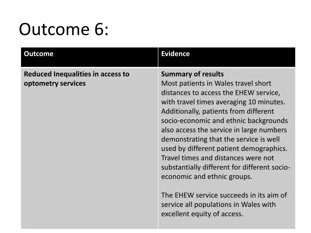 outcome 6 1