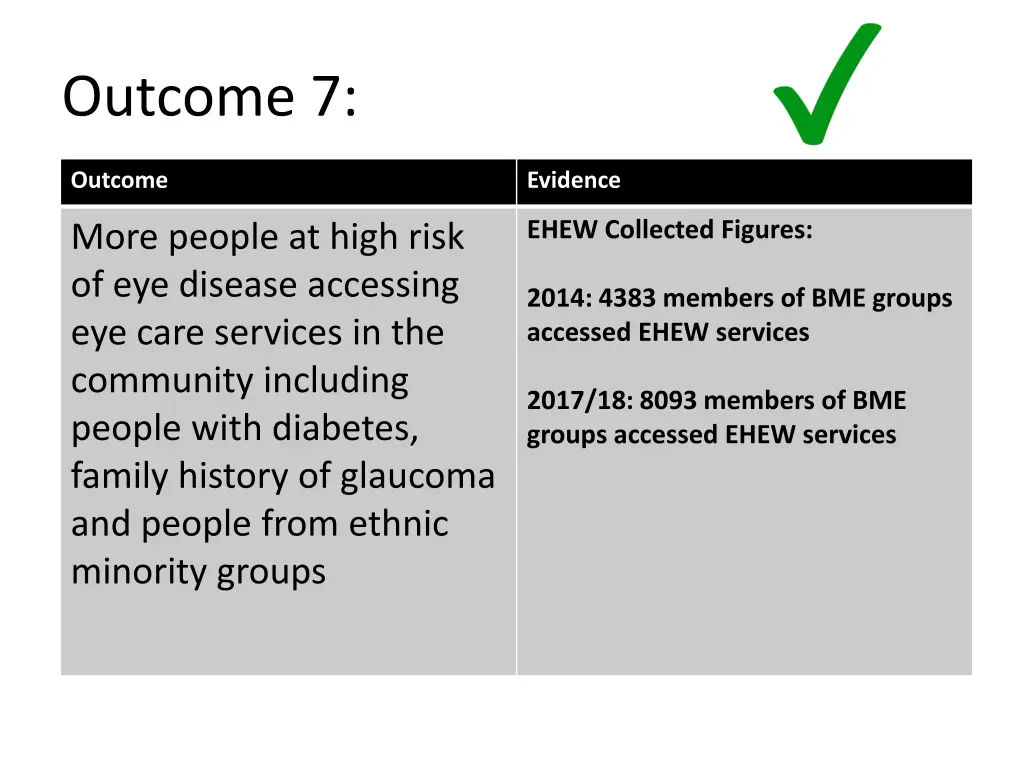 outcome 7 1