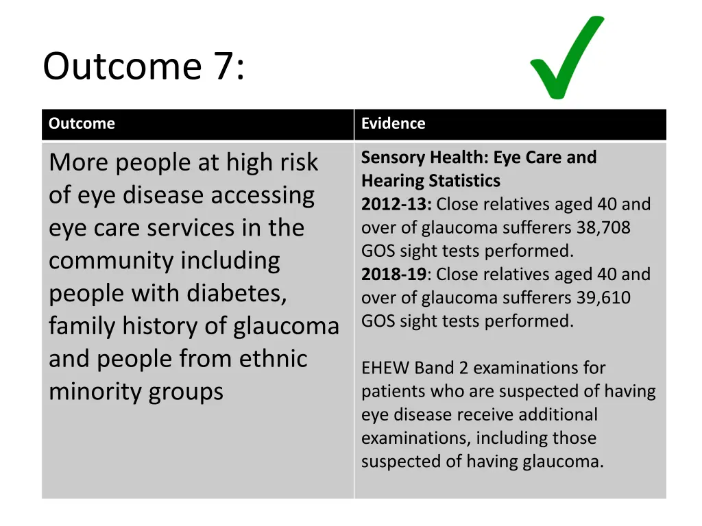 outcome 7 2