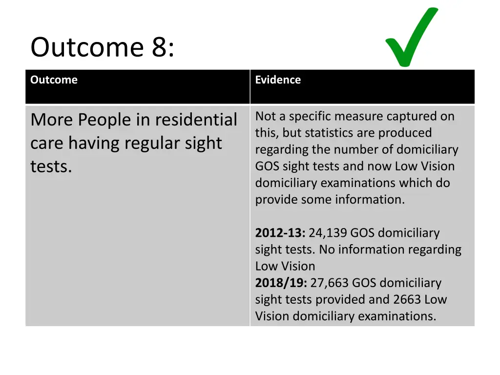 outcome 8