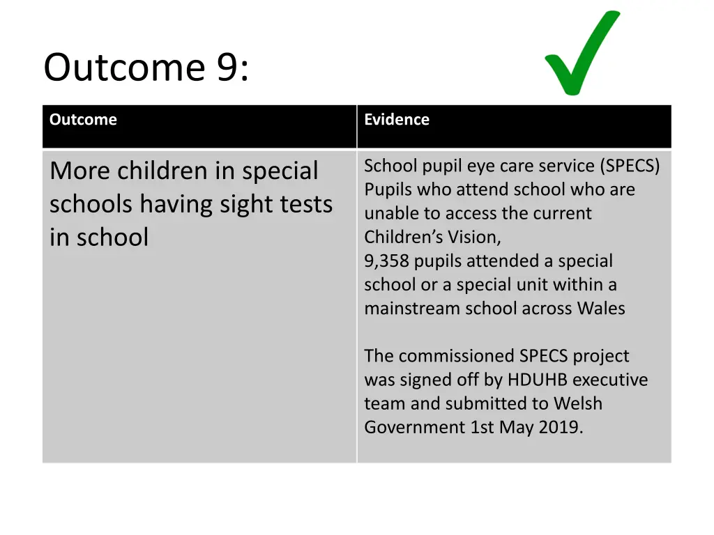 outcome 9