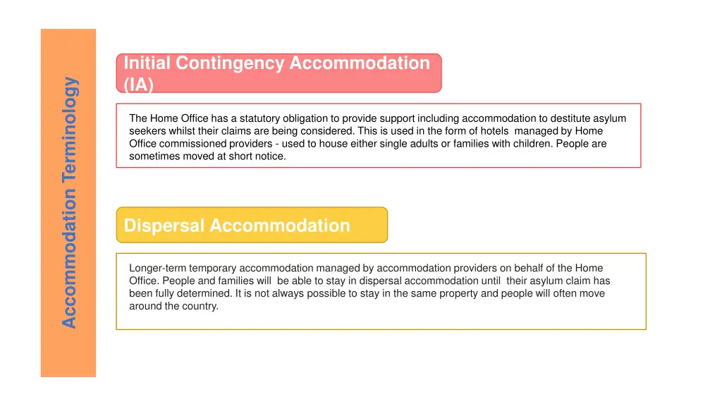 initial contingency accommodation ia