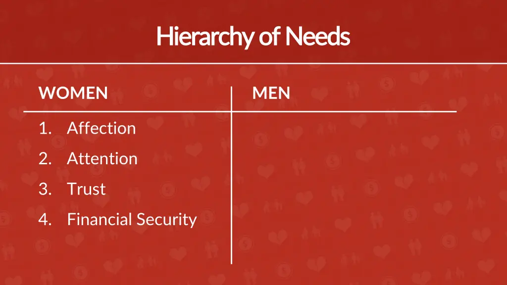 hierarchy of needs hierarchy of needs 4