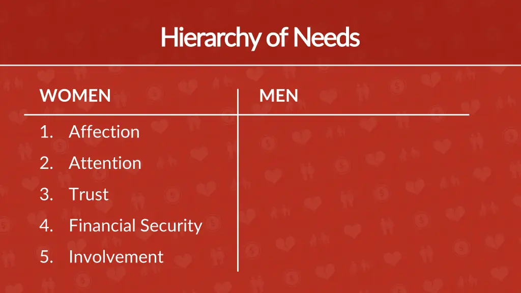 hierarchy of needs hierarchy of needs 5