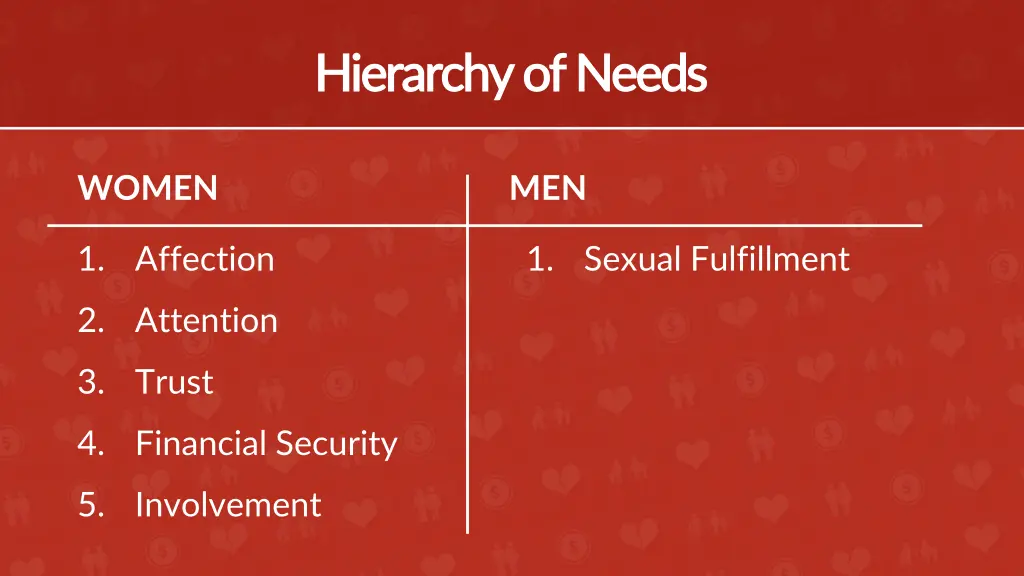 hierarchy of needs hierarchy of needs 6