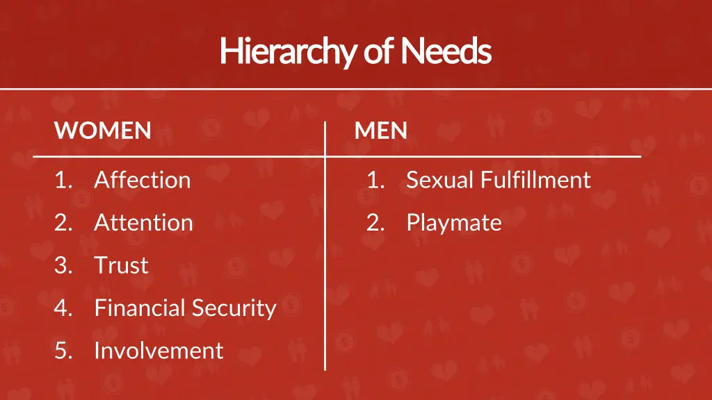 hierarchy of needs hierarchy of needs 7