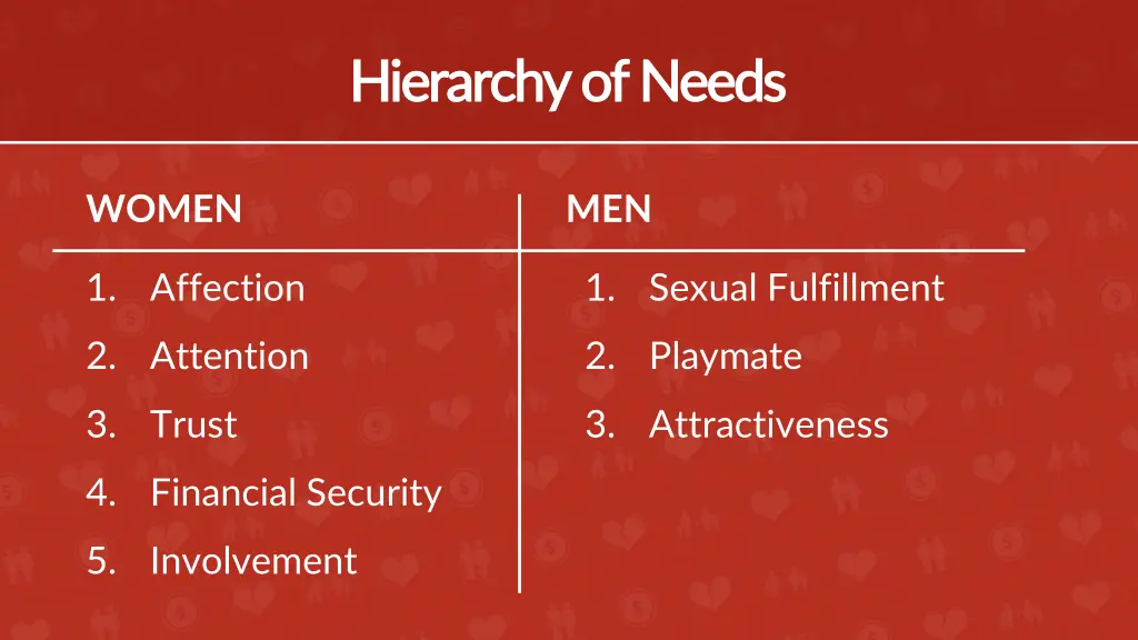 hierarchy of needs hierarchy of needs 8