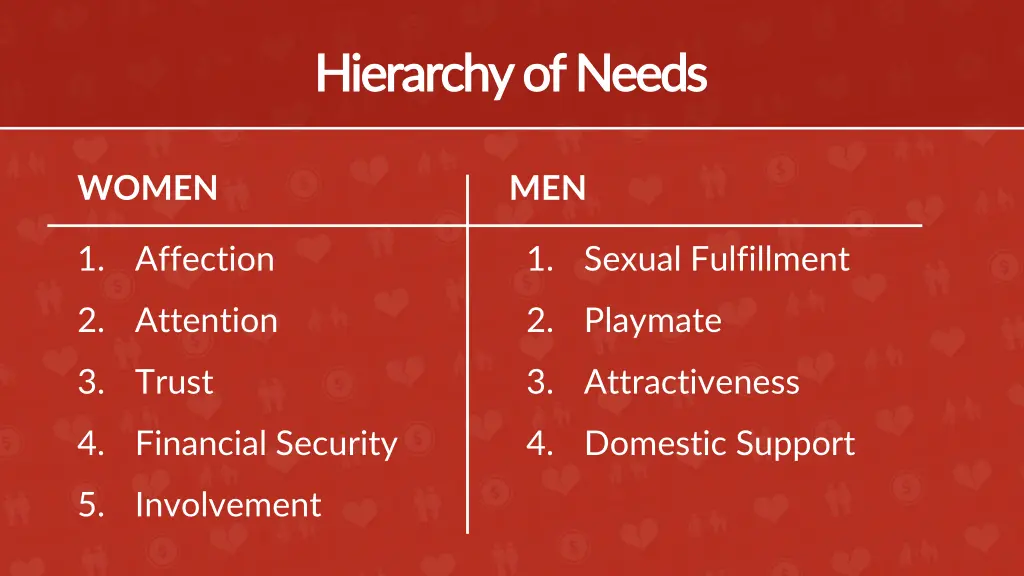 hierarchy of needs hierarchy of needs 9