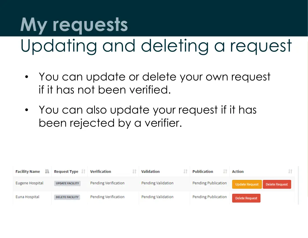 my requests updating and deleting a request