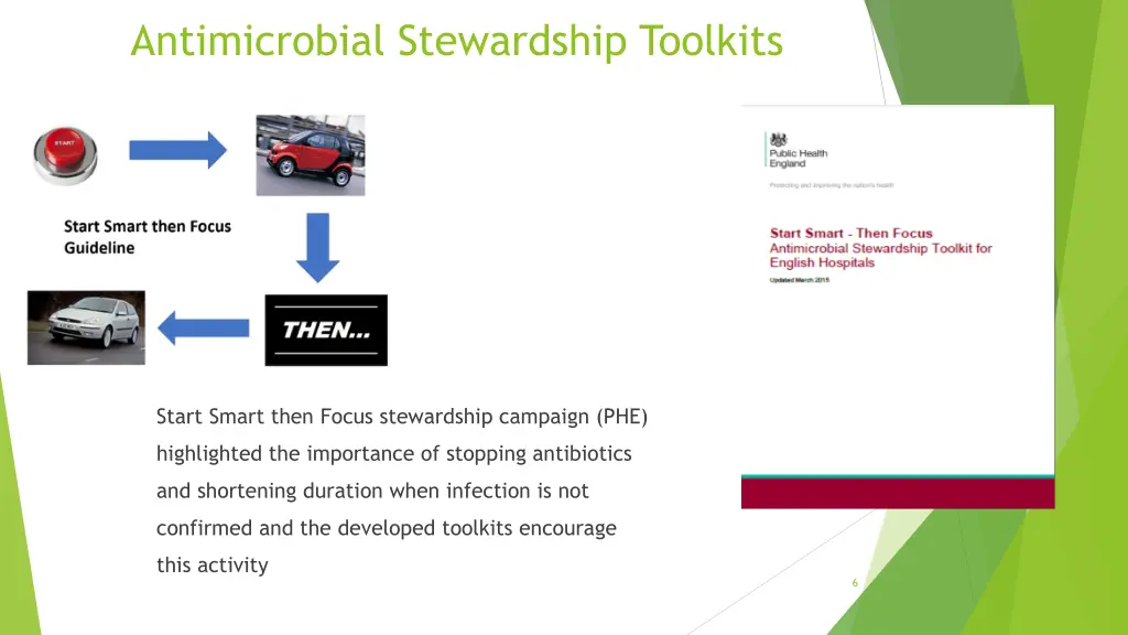 antimicrobial stewardship toolkits