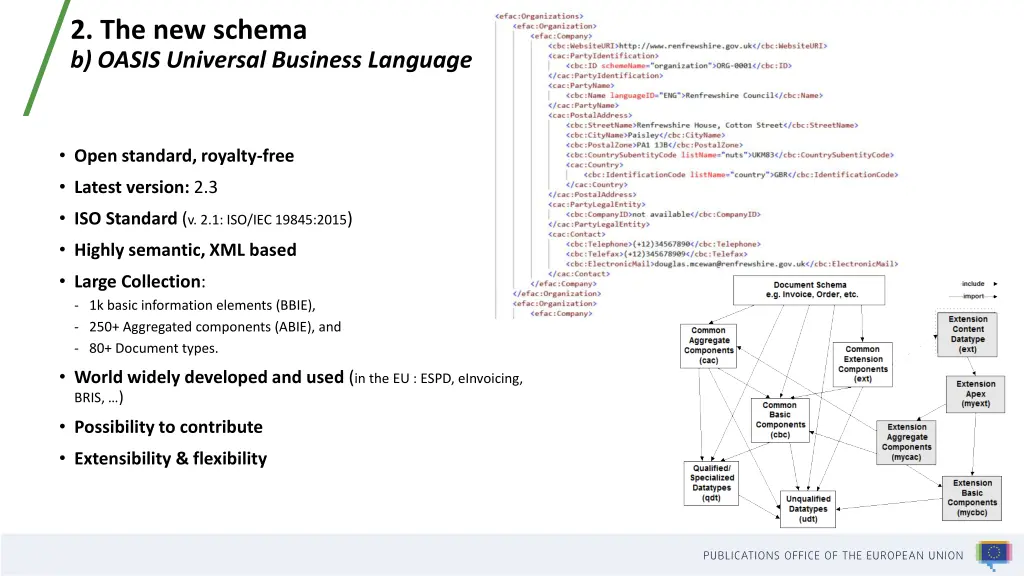 2 the new schema b oasis universal business