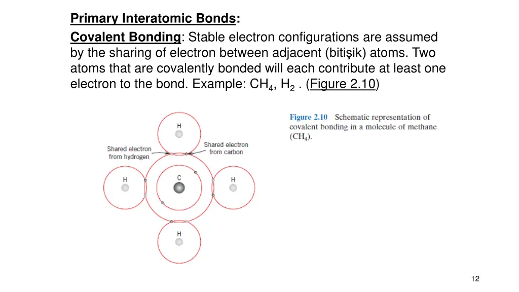 primary interatomic bonds covalent bonding stable