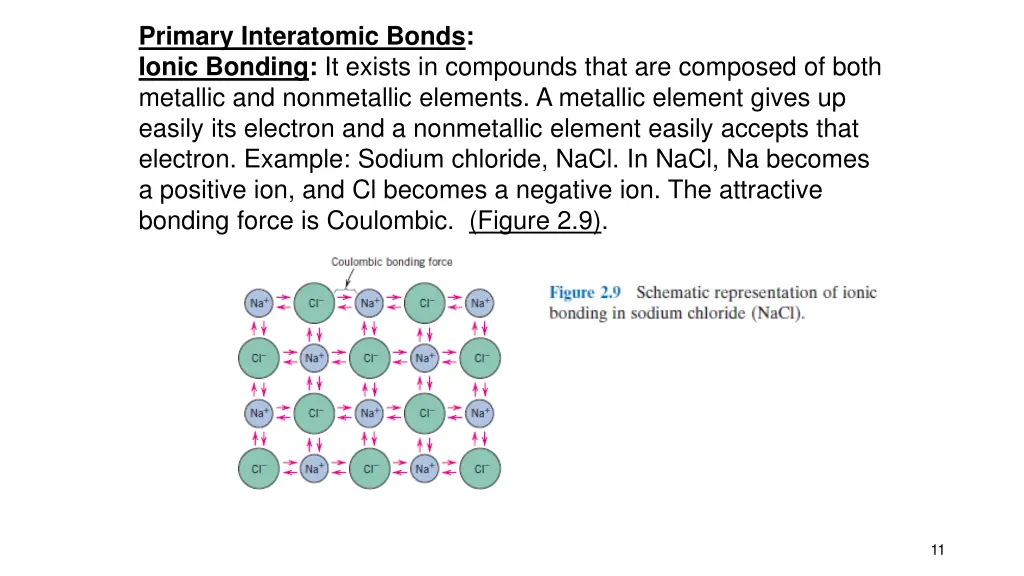 primary interatomic bonds ionic bonding it exists