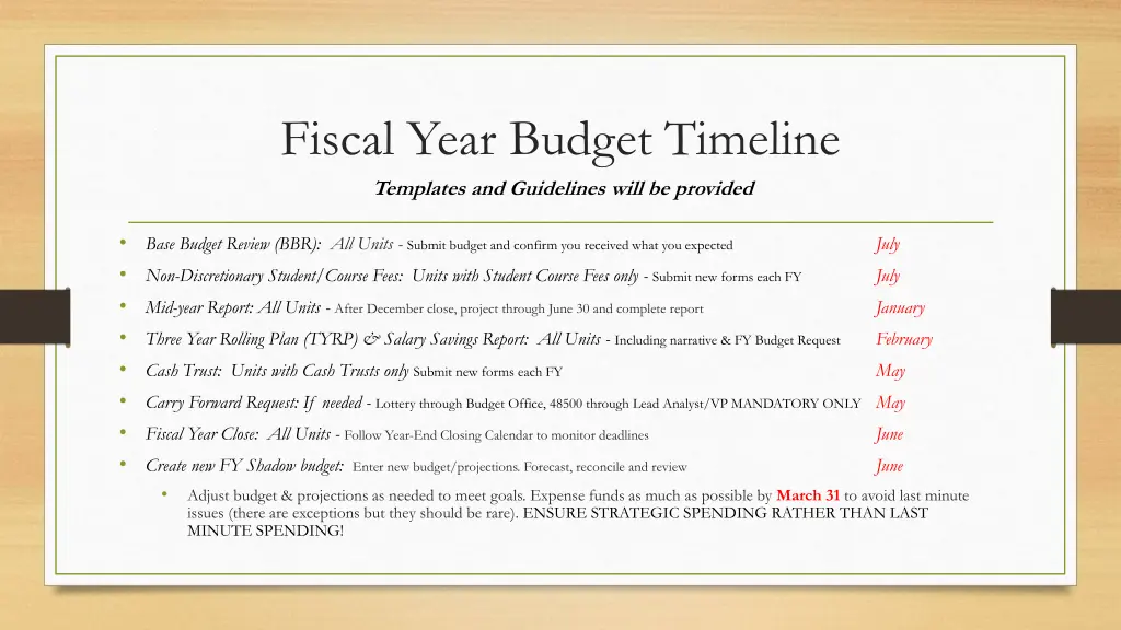 fiscal year budget timeline templates