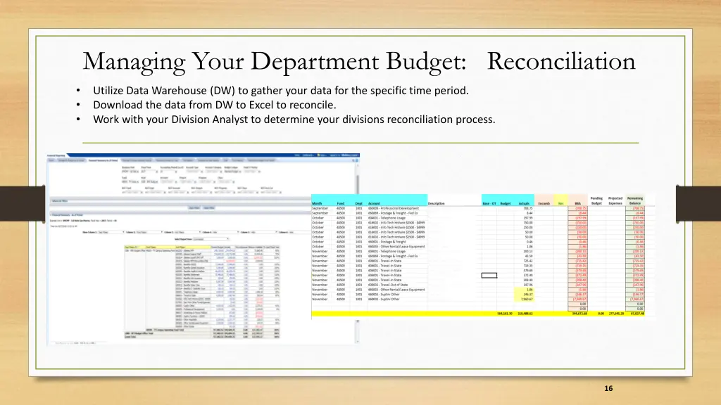 managing your department budget reconciliation