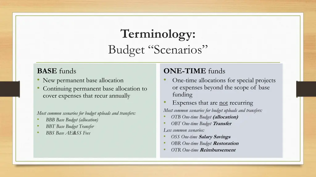 terminology budget scenarios