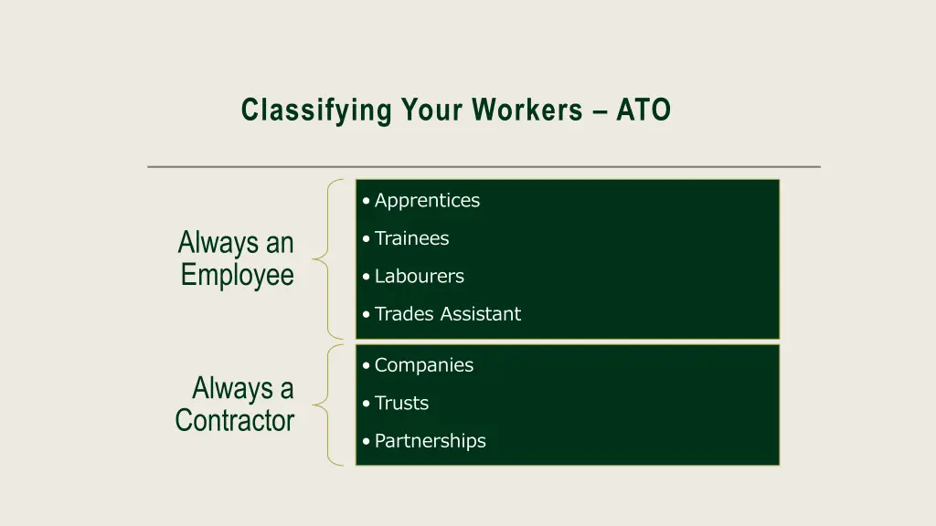 classifying your workers ato