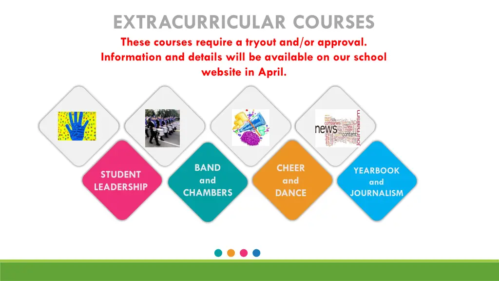 extracurricular courses these courses require