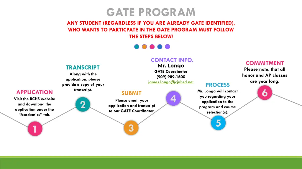 gate program any student regardless