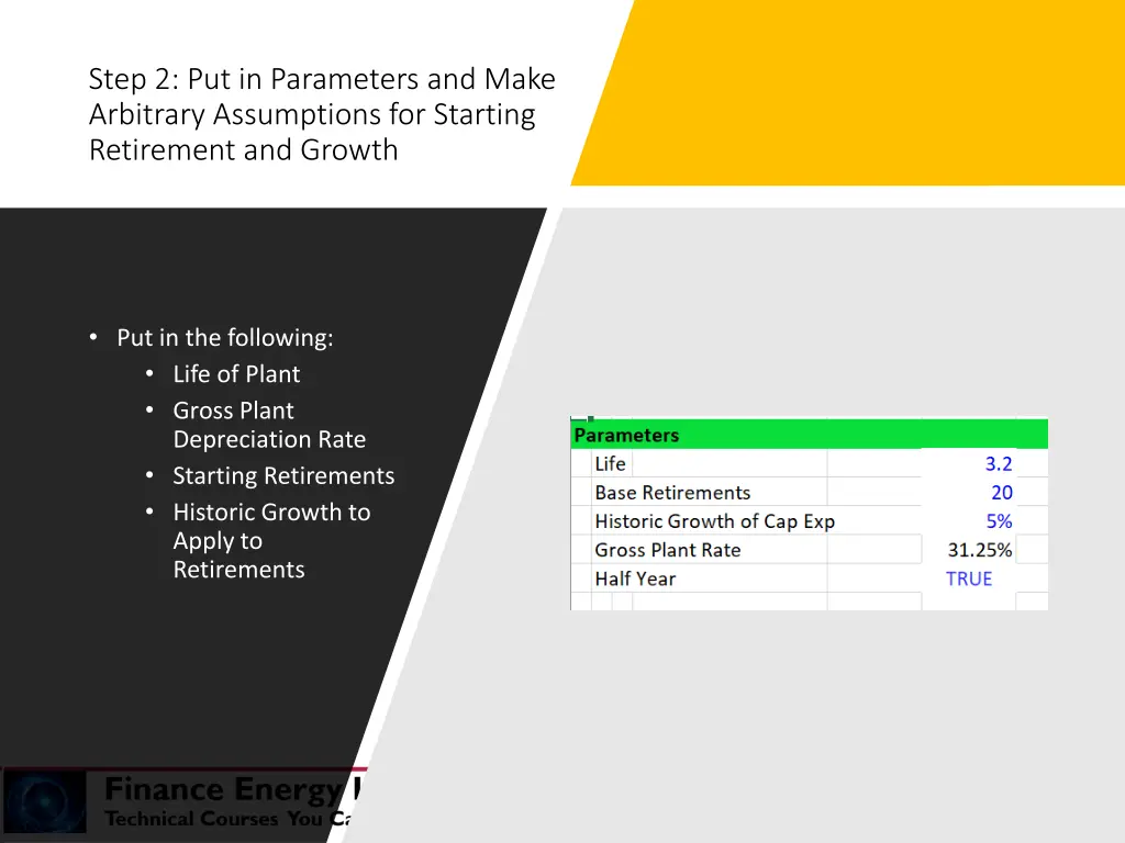 step 2 put in parameters and make arbitrary