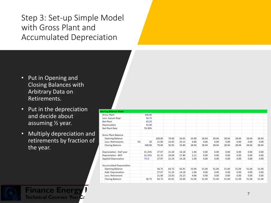 step 3 set up simple model with gross plant