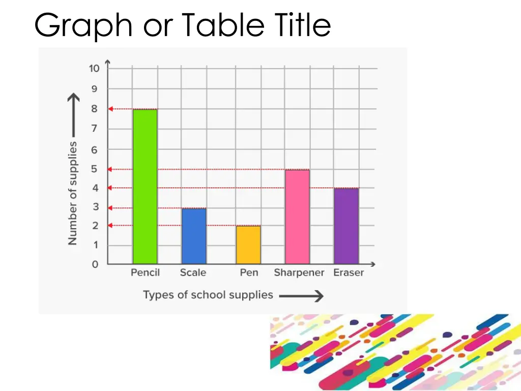 graph or table title