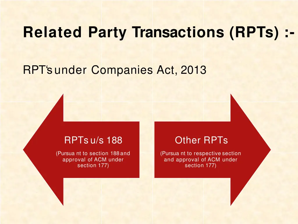 related party transactions rpts