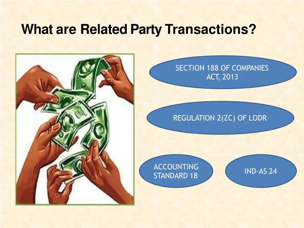 what are related party transactions