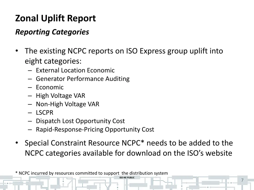 zonal uplift report 1