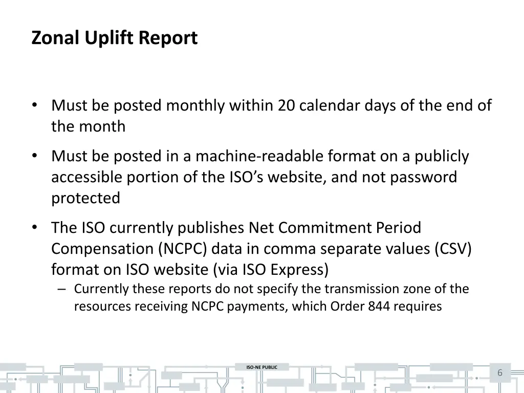 zonal uplift report