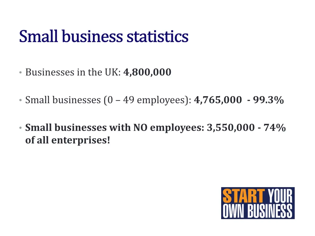 small business statistics