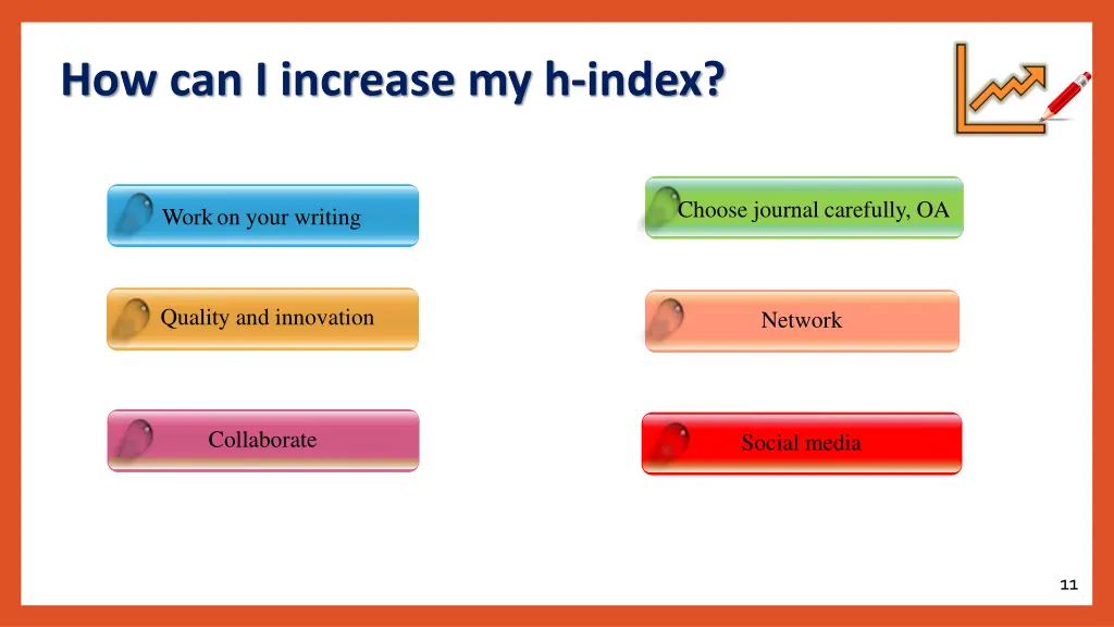 how can i increase my h index