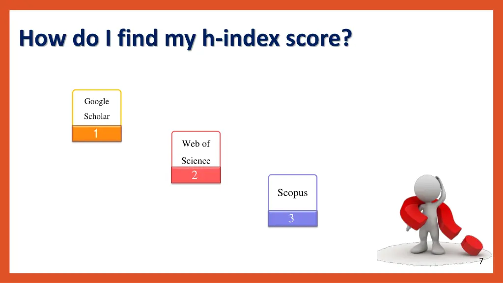 how do i find my h index score