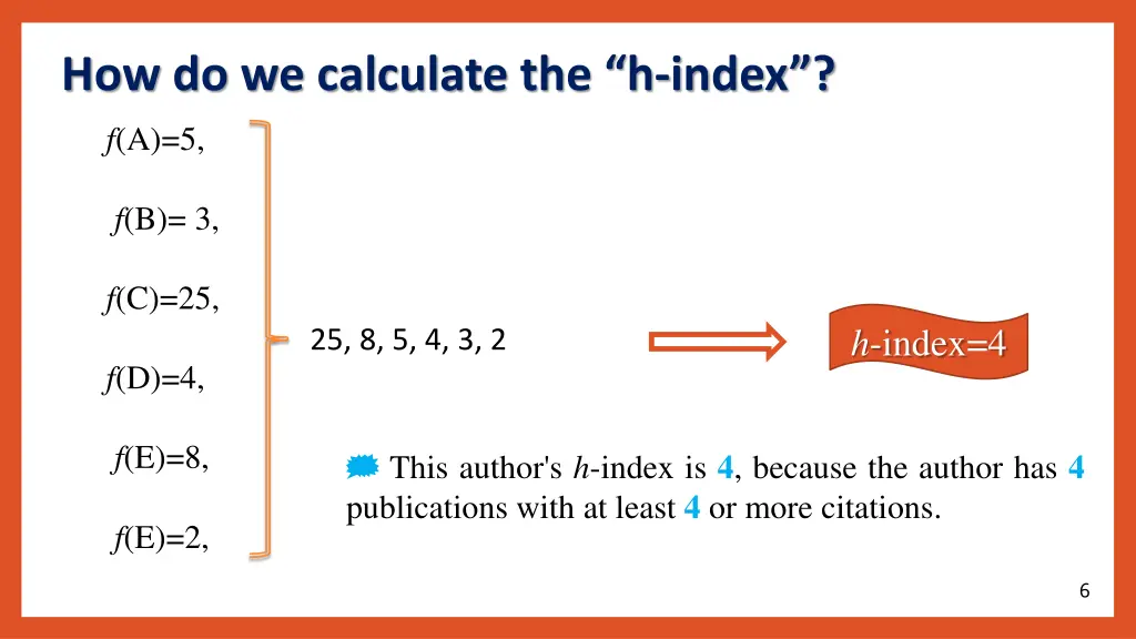 how do we calculate the h index f a 5