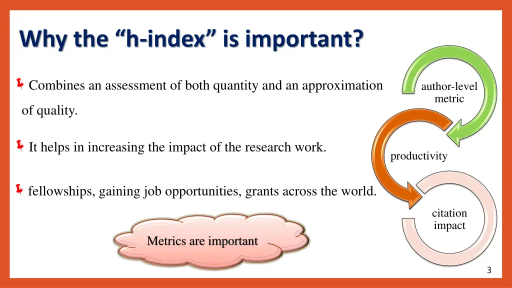 why the h index is important