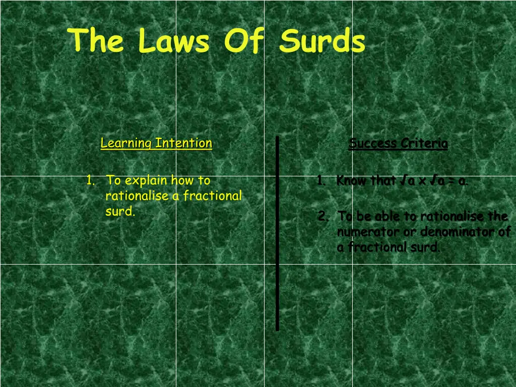 the laws of surds 1