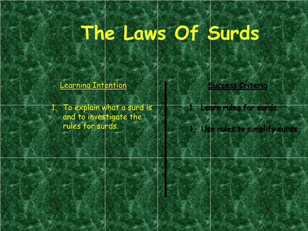 the laws of surds